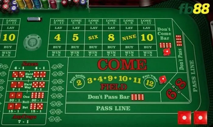 Các loại cược trong Craps FB88