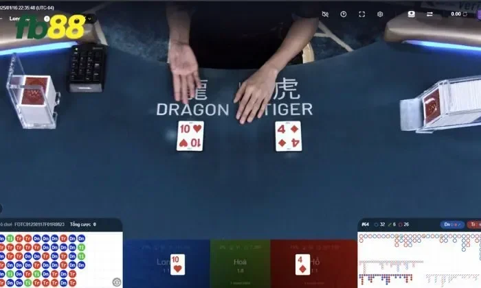 FB88 là một trong những sân chơi chất lượng hàng đầu 